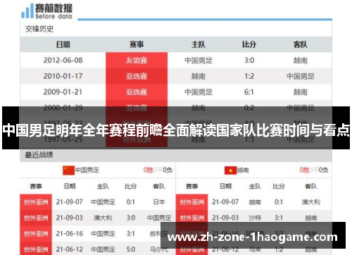 中国男足明年全年赛程前瞻全面解读国家队比赛时间与看点