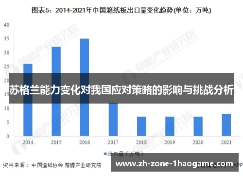 苏格兰能力变化对我国应对策略的影响与挑战分析 苏格兰能力变化对我国应对策略的影响与挑战分析