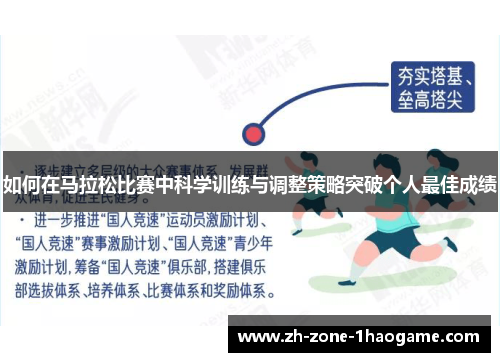 如何在马拉松比赛中科学训练与调整策略突破个人最佳成绩