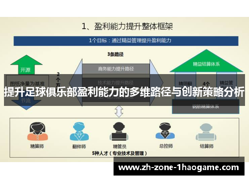 提升足球俱乐部盈利能力的多维路径与创新策略分析