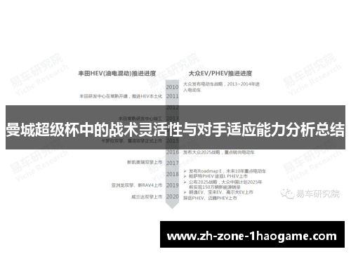 曼城超级杯中的战术灵活性与对手适应能力分析总结 曼城超级杯中的战术灵活性与对手适应能力分析总结
