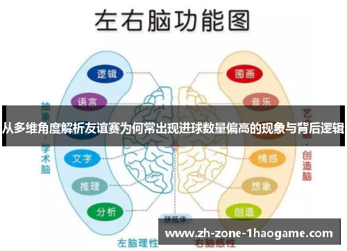 从多维角度解析友谊赛为何常出现进球数量偏高的现象与背后逻辑 从多维角度解析友谊赛为何常出现进球数量偏高的现象与背后逻辑