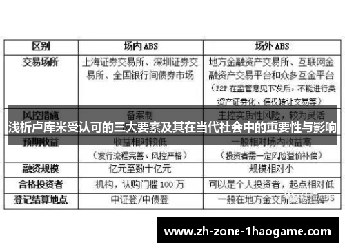 浅析卢库米受认可的三大要素及其在当代社会中的重要性与影响