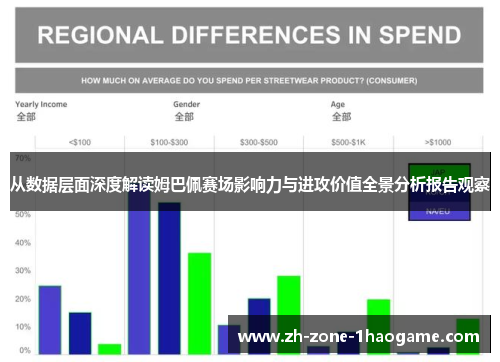 从数据层面深度解读姆巴佩赛场影响力与进攻价值全景分析报告观察