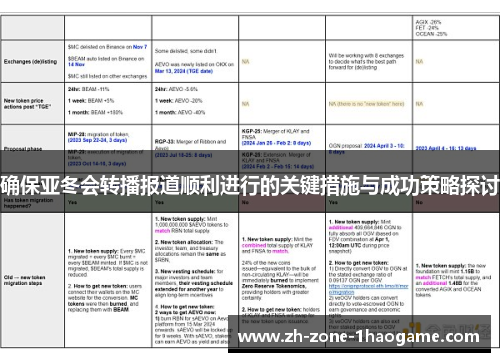 确保亚冬会转播报道顺利进行的关键措施与成功策略探讨