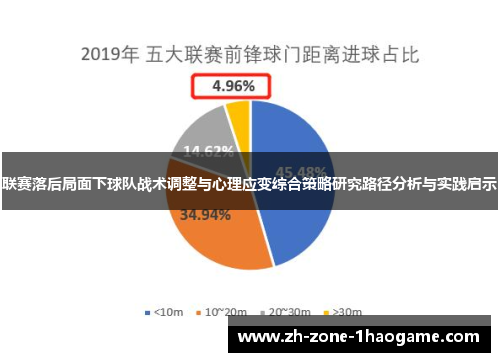 联赛落后局面下球队战术调整与心理应变综合策略研究路径分析与实践启示