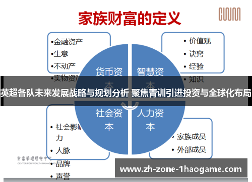 英超各队未来发展战略与规划分析 聚焦青训引进投资与全球化布局 英超各队未来发展战略与规划分析 聚焦青训引进投资与全球化布局